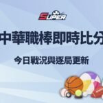 中華職棒即時比分｜今日戰況與逐局更新