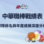 中華職棒戰績表｜球隊排名與年度成績深度分析（含最新數據與專業觀點）